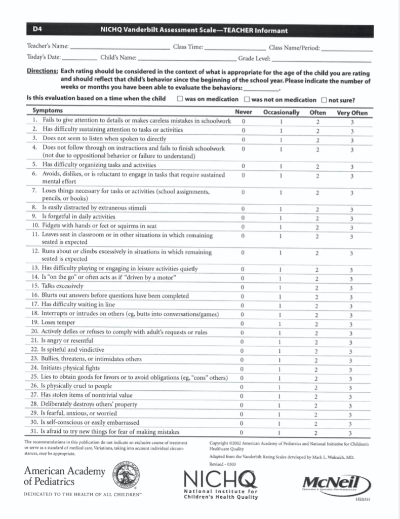 Choose The Right ADHD Testing In Charleston, SC, 54430503 