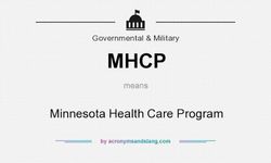 MHCP Card Logo